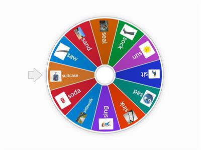 S Initial Spinning Game
