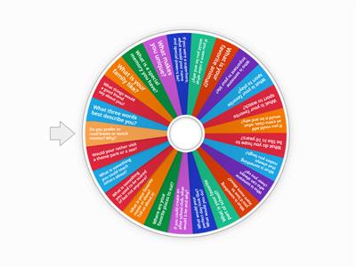 Class Starters/Enders Questions Wheel