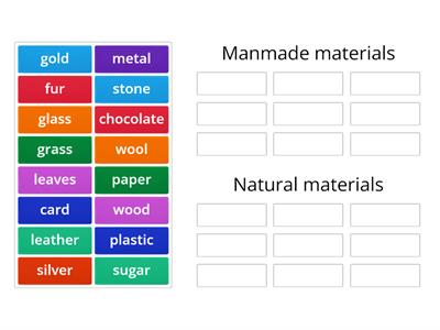 Materials