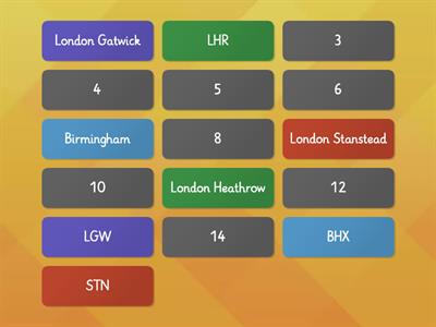 UK Airports and their codes!