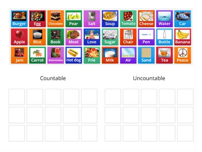 Countable and Uncountable Nouns