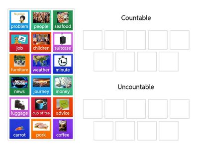  Countable and Uncountable Nouns