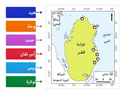 الموانئ البحرية في دولة قطر