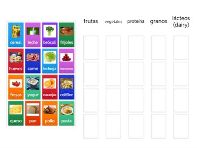 Sorting Food Groups