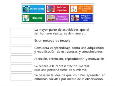 Psicología evolutiva 