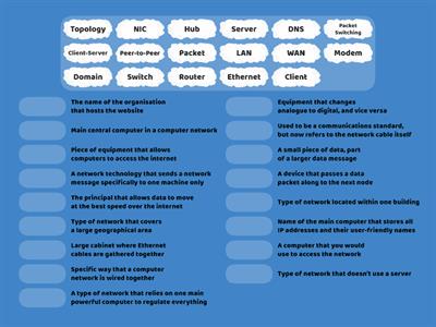 KS4 - Internet & Networking