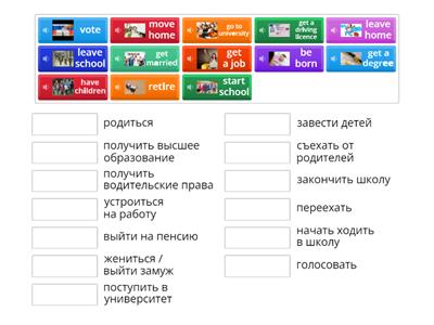 Life events (Prepare 4)