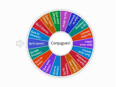 Les verbes irréguliers au subjonctif 