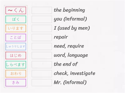 Minna L20 Vocabulary