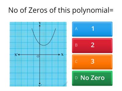 Mathematics Quiz No 1