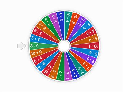 Събиране и изваждане до 10