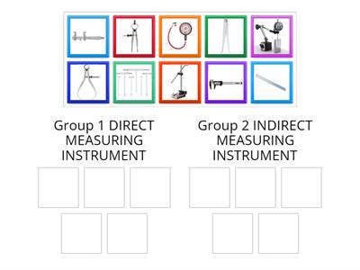 Grouping the Instruments 