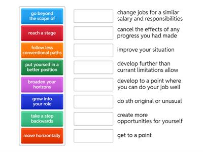 careers fixed phrases from the interview meaning