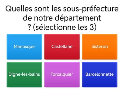 Questions générales - géographie