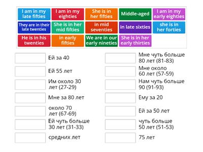 Spotlight 6 - Module 1a Age (early, late, mid forties))