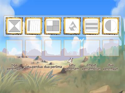 Tahun 3 : Pecahan wajar 