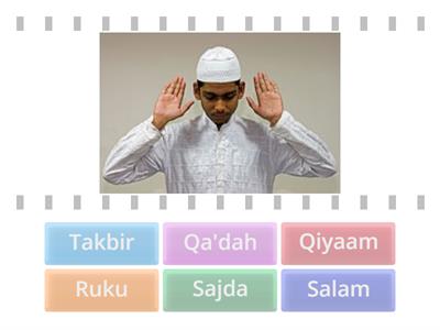  Salah positions