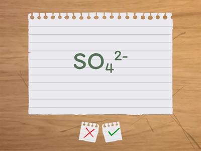 Name and formulae of ANIONS (-ve) 