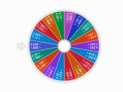 Adding & Subtraction Decimals to the Thousandths