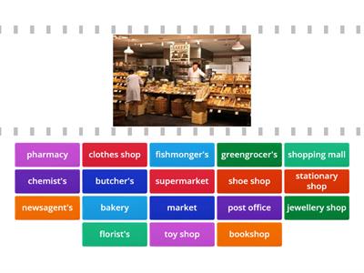 WW2 Unit 7.1 Types of Shops