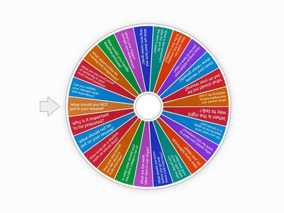 Questions from job applications and resumes