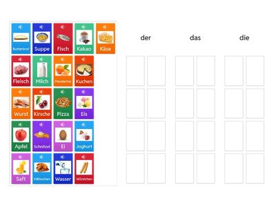 D5. 2A. Lebensmittel. Artikel