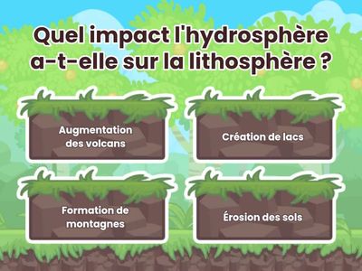 Quiz sur les Sphères et les Saisons