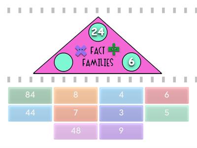 Fact Families (multiply and divide)