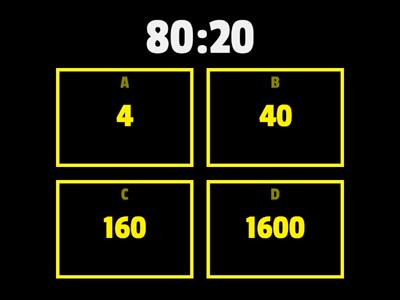 Деление двузначного круглого числа на круглое число