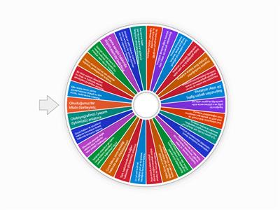 hazırlıksız konuşma sınavı 7.-8. sınıf 