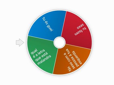 verdade mais humilhante