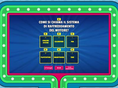 INGLESE - PARTI DEL MOTORE