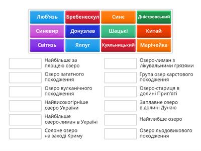 Озера України