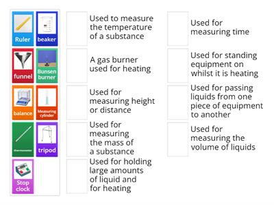S1 Science Equipment