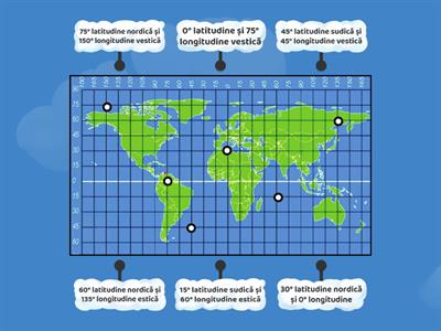 Coordonate geografice