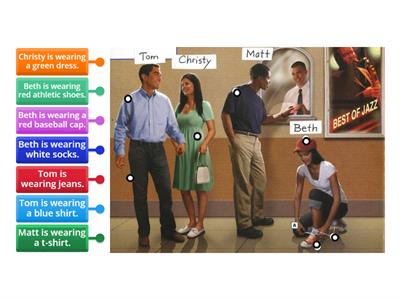 What are they wearing? (Activity 1)