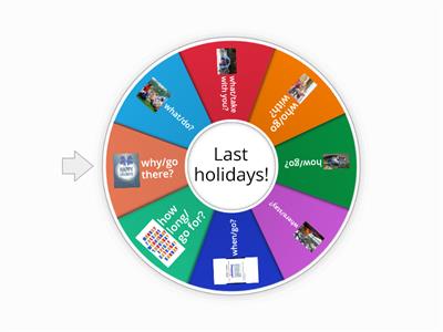 Last holidays- Asking questions