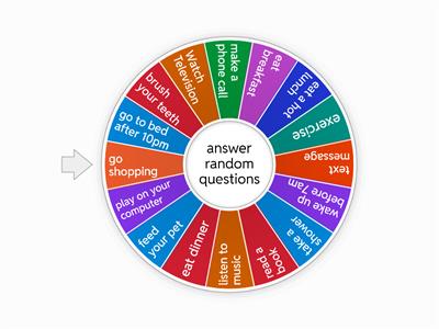 Adverbs of Frequency 