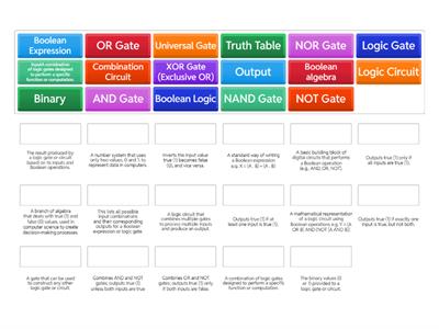 Boolean logic - Teaching resources