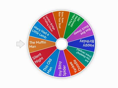 Ваша мелодія - це. ..