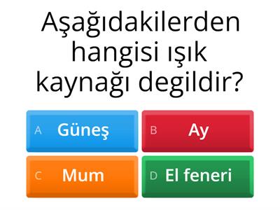 İşıgınn yayılmasııı