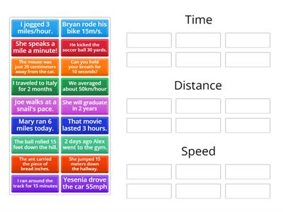Units for Time, Distance, Speed