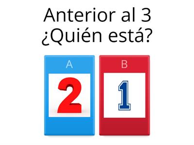 Anterior y posterior