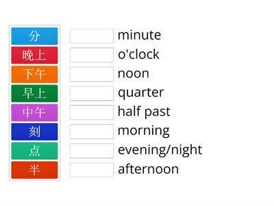 Unit 1 My Wonderful Life (Time/ Time of the day)