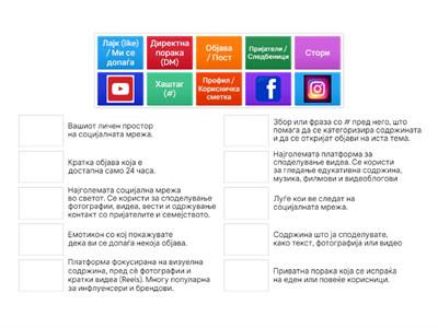 Social medium - applications  