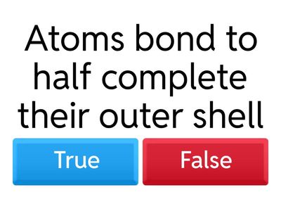 Covalent bonding_Irfan