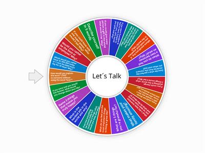 Speaking Wheel