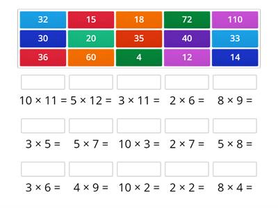 Tablas de multiplicar