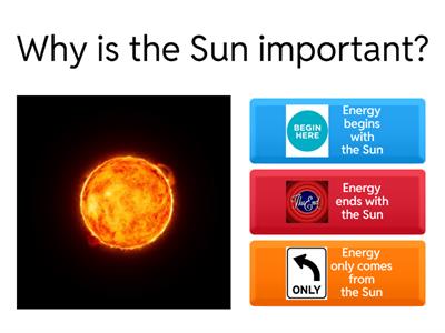 Importance of the Sun