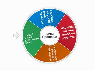 Продовж речення...